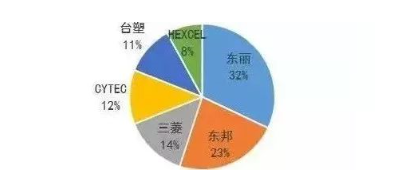 涉及钣金加工行业、全球领先的高客户设备-南宁健伟视听传媒技术有限公司