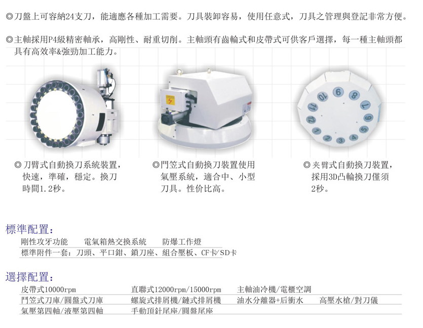 CNC-VMC1165-南宁健伟视听传媒技术有限公司 CNC-VMC1165-南宁健伟视听传媒技术有限公司